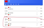 APP下载-邵佳一2场大考，5人获好评，2人难及格，3人中规中矩，1人被高估