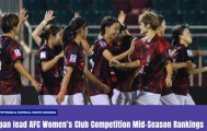 Yabo Sports-亚洲女足赛季中期排名：日本满分第一 中国仅第七