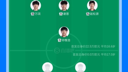 U17亚洲杯中国vs日本首发：万项、帅惟浩、赵松源先发 邝兆镭替补