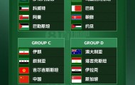 官方网站-亚洲杯分组揭晓：没绝境也没捷径，国足出线只能靠硬本事