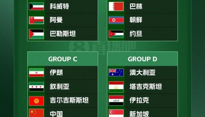官方网站-亚洲杯分组揭晓：没绝境也没捷径，国足出线只能靠硬本事